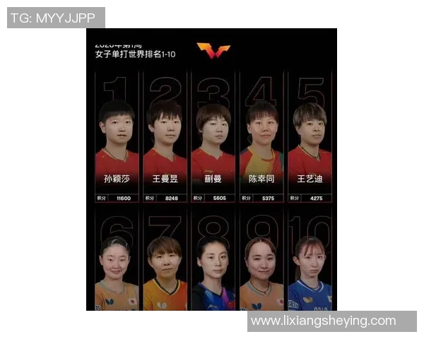 2026乒乓球个人能力排行榜：南京乒乓球队位居第7名