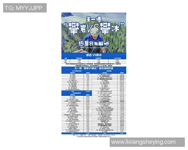 权威发布：攀岩节奏实力榜单